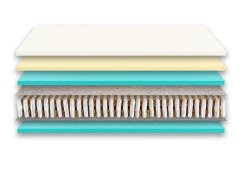 SPIRIT SUPERIOR COMODORE matrace