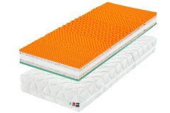 HEUREKA PLUS FLEXI matrace SET 1+1
