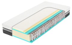 SPIRIT SUPERIOR COMODORE matrace