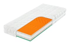 HEUREKA PLUS FLEXI matrace