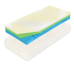 Matrace CUREM C 4500 1+1 ZDARMA