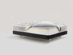 Matrace MAGNISTRETCH 12