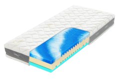 KOLOS BIO ECOLOGY matrace