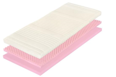 TOPPER FLEXI WELLNESS krycí matrace