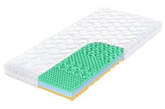 MAXI FLEXI matrace