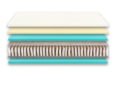 SPIRIT SUPERIOR COMODORE matrace