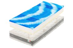 SWISSLAB ACTIVE matrace