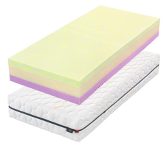 SWISSLAB ACTIVE matrace
