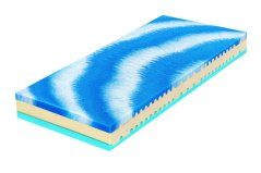 KOLOS BIO ECOLOGY matrace