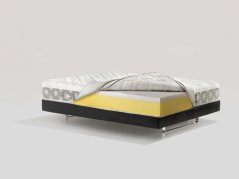 Matrace DOLCE VITA DUAL 10