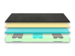 SPIRIT SUPERIOR VISCO matrace
