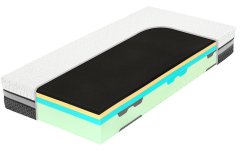SPIRIT SUPERIOR VISCO matrace